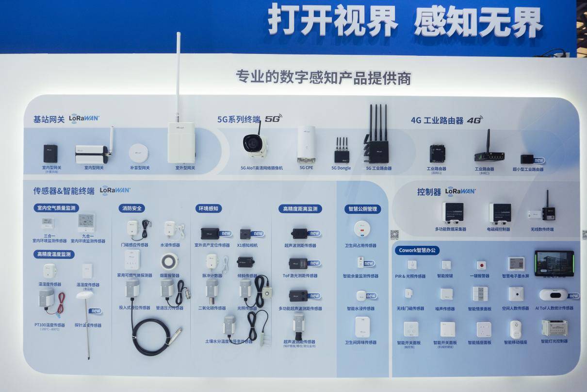 物聯網 連接萬物，智領未來